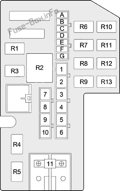 alternator junction box 97 dakota|Fuse Box Diagram Dodge Dakota (1996.